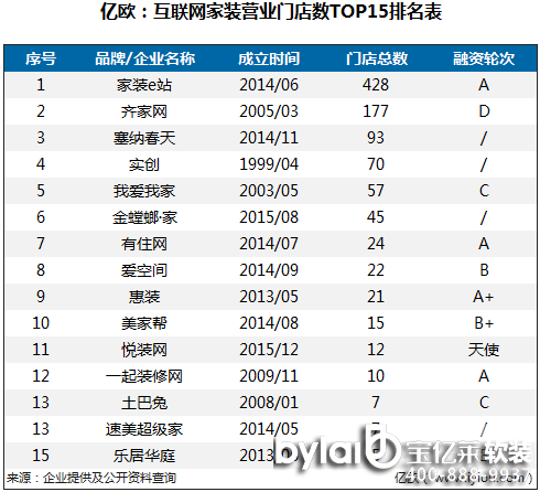 |W(lin)W(wng)bTOP15T(mn)ꔵ(sh)