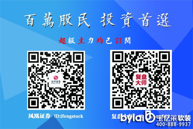 خa(chn)8ґ(zhn)Ͷ Ͷֵ2280|ԪԳf